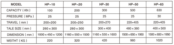 HP-30油壓機(jī)參數(shù)表