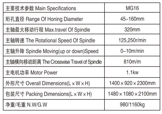 MG16加大型磨機(jī)